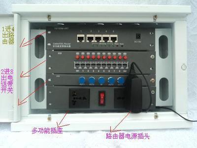 一站式采购 多媒体智能箱与光纤网络设备批发新选择——乐清市家佳通信电器厂